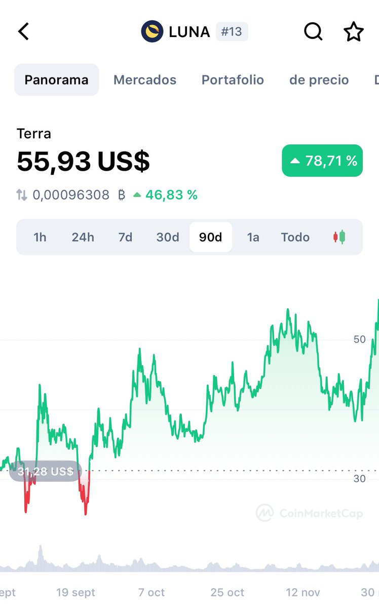 RedPill (💊,💊) tweet media