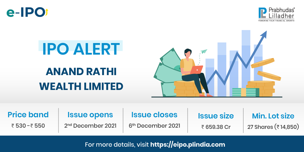 PLIndiaOnline's tweet photo. Anand Rathi Wealth Limited is one of the leading non-bank wealth solutions firms in India.
.
You can apply for the IPO via our platform, Click on the link &amp; apply now: https://t.co/v1IIFhbsIt
 . 
#PLTechnical #PLResearch  #valueinvesting #IPO #AnandRathiWealthLimited https://t.co/JDlTAldYRa