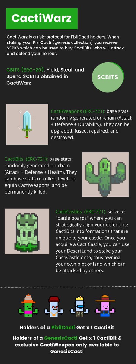 Cactiverse tweet media