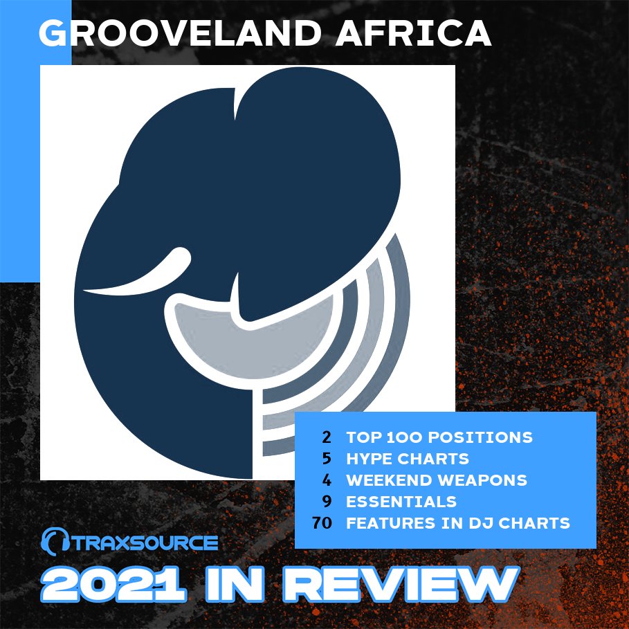 Thank you to all the family, DJs, producers, the dancers, supporters and <a href="/Traxsource/">Traxsource</a>🔊🎼🤩🙏🏼.
<a href="/m_patrickmusic/">M.Patrick</a> @Colorblind_dj <a href="/RealRodneySA/">On My Mind</a> <a href="/8nine_muzique/">8nine Muzique The Resurrector Ep Out now</a> <a href="/Kusini_music/">Kusini</a> <a href="/SixNautic7/">SixNautic</a> <a href="/Cocktale_dj/">#BbwOutNoW</a> @DrFeelSA @SilvvaSA <a href="/Nxoms_Music/">NxOmS_Official</a> <a href="/ultramax_sjwere/">UltraMax</a>👇🏽
traxsource.com/label/46806/gr…