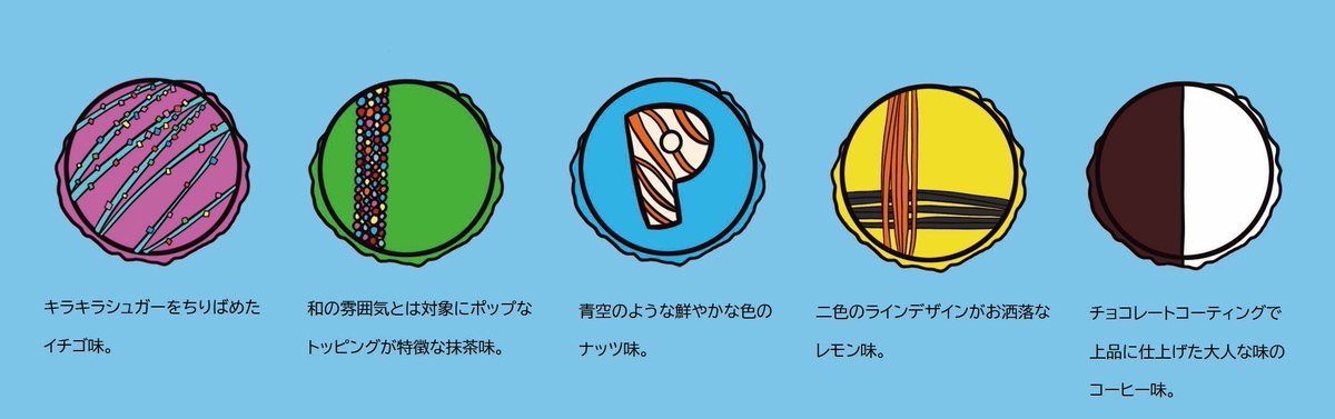 Petit_Bubble_'s tweet photo. 店舗では5種のマカロンからお好きなマカロンをお選びいただけます✨💫

#macaron #マカロン #petitbubble #プティバブル #立川グルメ #お菓子ギフ #立川マカロン #映えマカロン #かわいい #おしゃれ #お菓子 #スイーツ #マカロン好き #おやつ #おやつタイム #おうちカフェ #カフェタイム #cofe https://t.co/JSUHAu1y5B