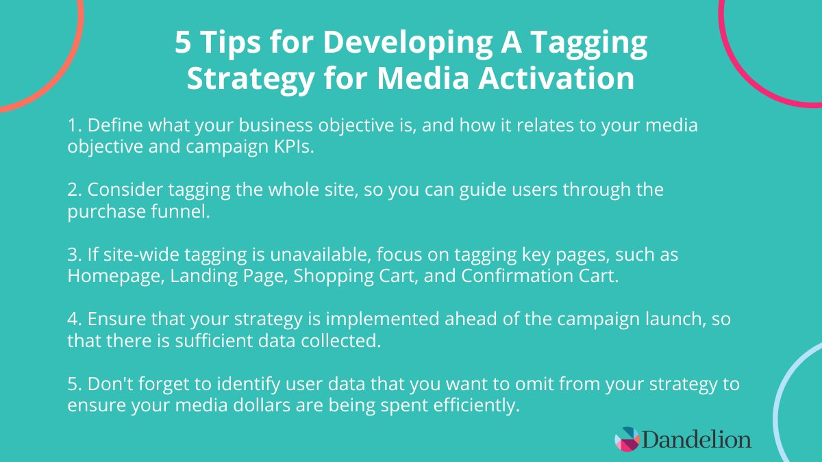 _DandelionInc's tweet photo. #pixelsetup #tagmanager #Googletagmanager #AdOps #GMPpartner https://t.co/O8j1fUsjim