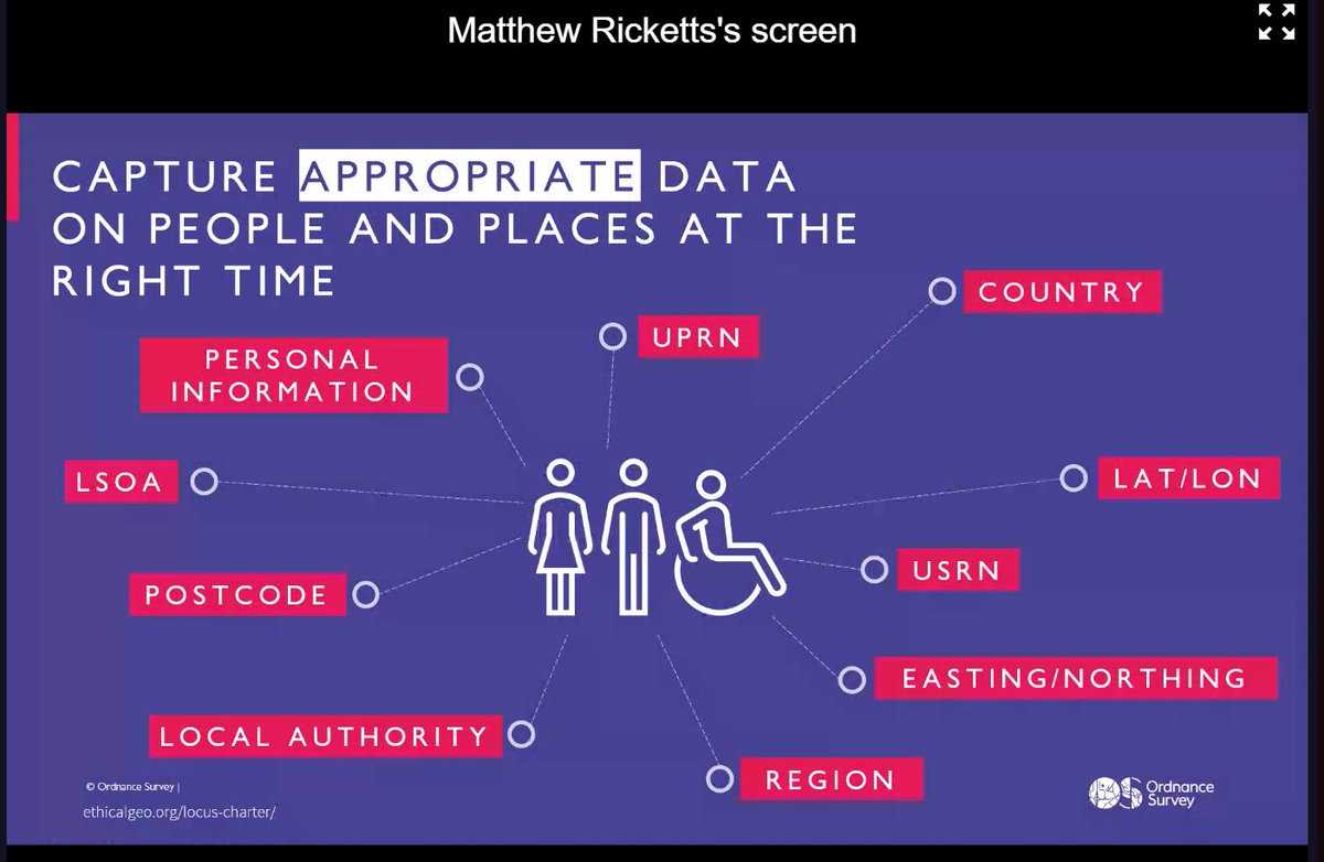 GeoCommunity's tweet photo. Matthew Ricketts from @OrdnanceSurvey  #GeoCom21

"Do the right thing by Data, People and the Planet" through 5 principles: 
1. authoritative identifier
2. appropriate data for people and planet
3. act is the key! 

1/2 https://t.co/O9jOTDHTcs
