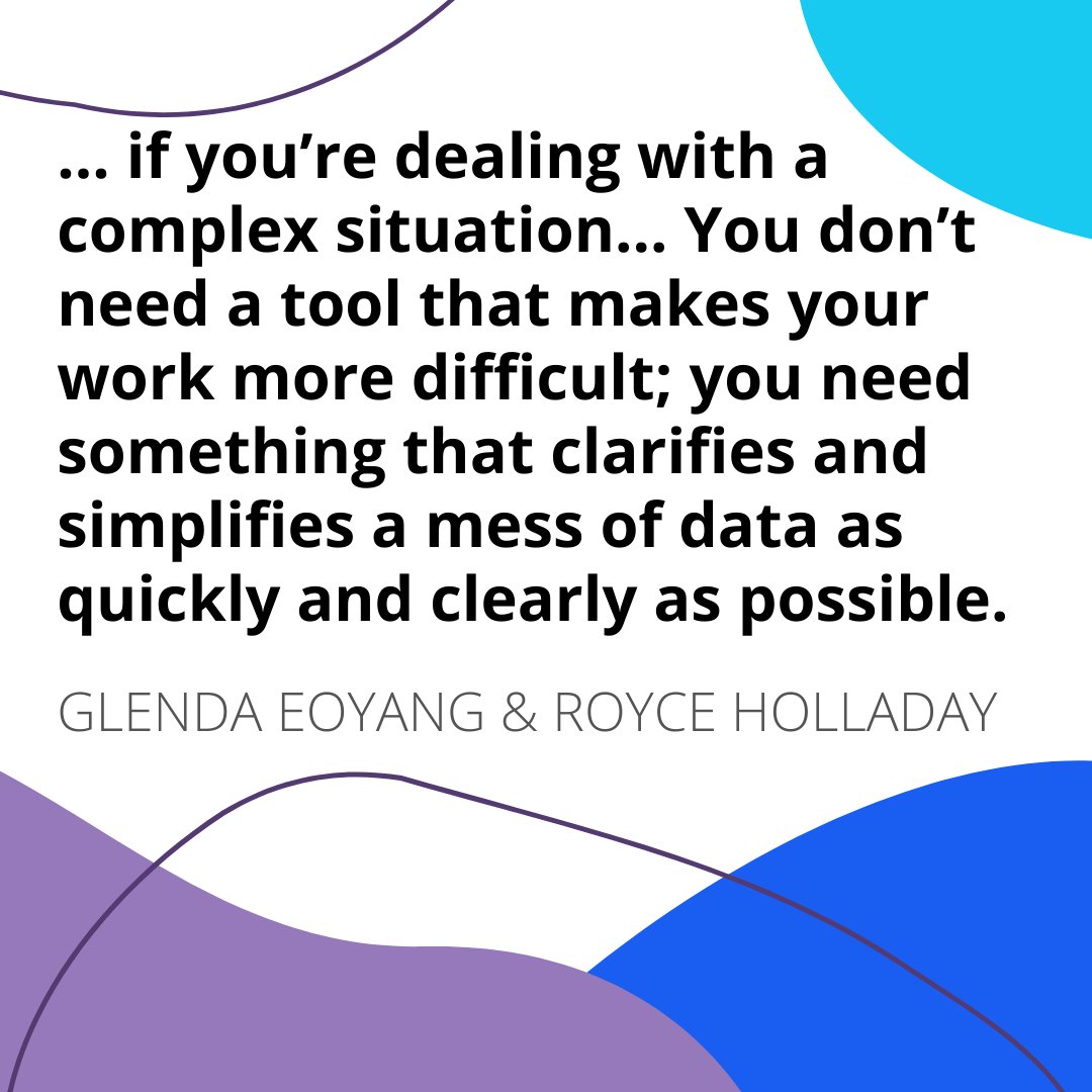 Simple is always better, but for some of us, it’s hard not to get bogged down in the details of a complex situation. 

This quote reminded me to be more thoughtful about my work and practice not getting lost in the details, but instead to ask myself: What? So what? Now what? #HSD