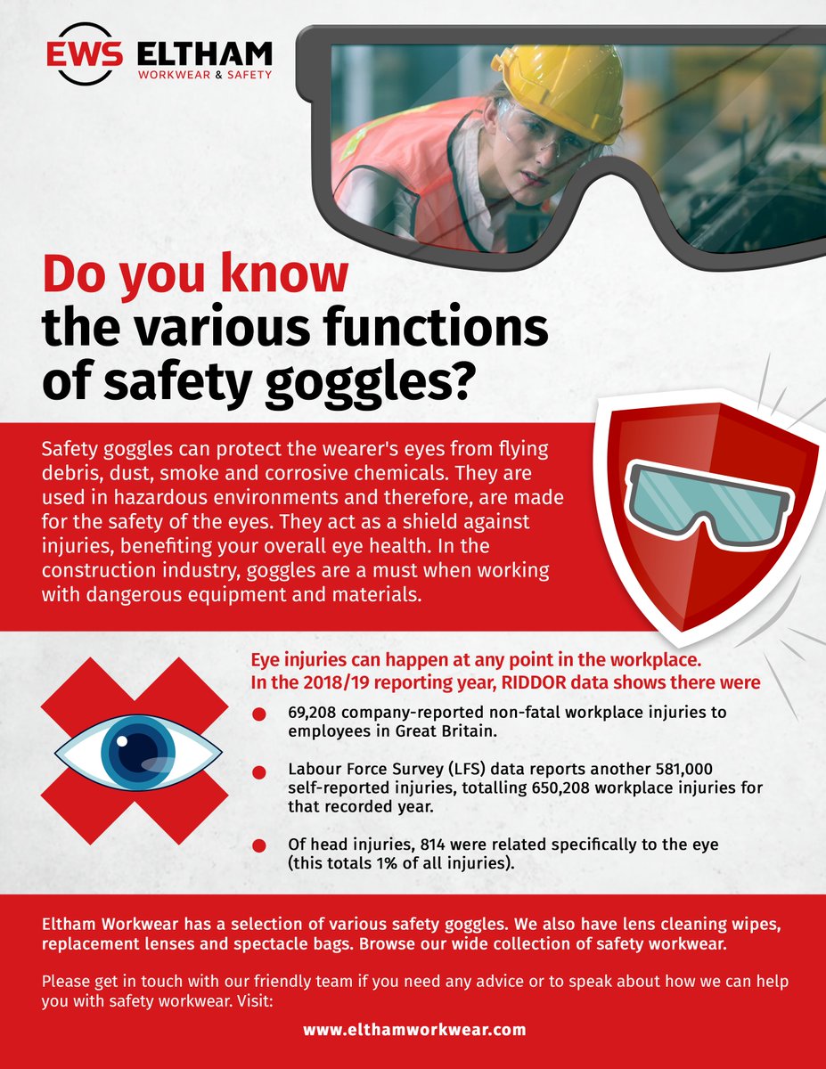 The various safety functions of goggles🥽

Want to know more?

Click here to read our blog👉 bit.ly/3rjG7Zg 

#Safety #ElthamWorkwear #goggles #construction