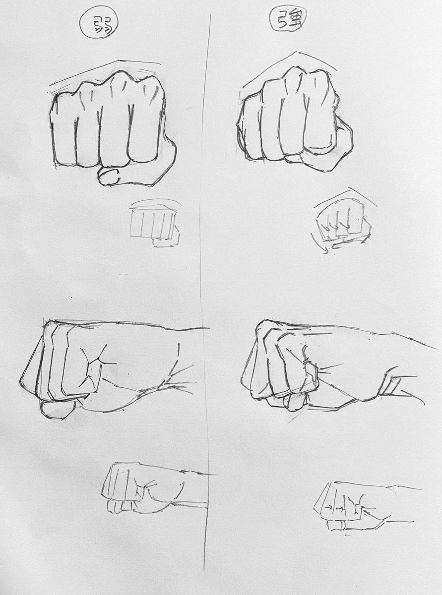 【2週目】2日目前半:クロッキー(112回目)
手模写
握り方の強弱に応じた描き分けを学ぶ 