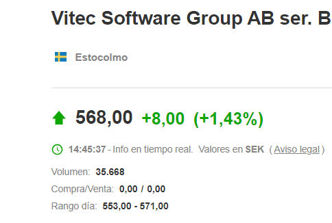 josebamortalena's tweet photo. Ahí siguen nuestras amigas #Esker #Vitecsoftware #Nordicsemiconductor haciéndolo muy bien pese a estar "caras"
Las hemos comentado varias veces por aquí, pero ¿quereís un vídeo TOP 10 acciones EUROPEAS en el canal de Youtube Planeta Bolsa? @BolsaPlaneta
Os leo en comentarios https://t.co/sbW95WOT9T