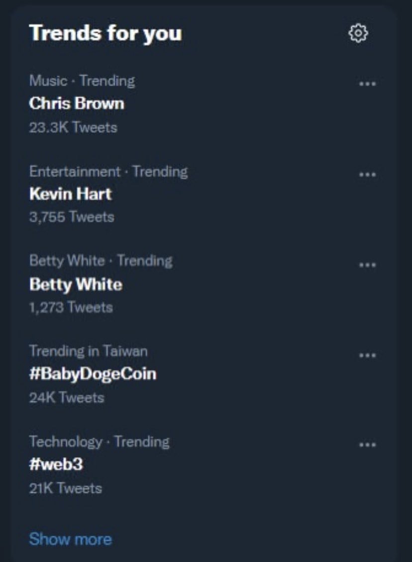 BabyDoge's tweet image. Worlds best community!
For the people!
By the people! 

#BabyDogeCoin trending in Asia