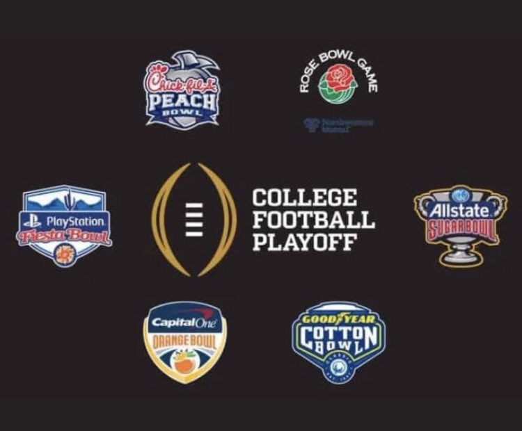 german_poll's tweet photo. GCF-Poll Bowl Projection:
Orange Bowl (1/2 Finale):
#1Georgia vs #5NotreDame
Cotton Bowl (1/2 Finale):
#2Michigan vs #3Cincy
Rose Bowl:
#7OhioSt vs #10Oregon
Fiesta Bowl:
#9Baylor vs #11MichiganSt
Sugar Bowl:
#4Alabama vs #6OklahomaSt
Peach Bowl:
#8OleMiss vs #15Pitt https://t.co/iOBCJsDZbS