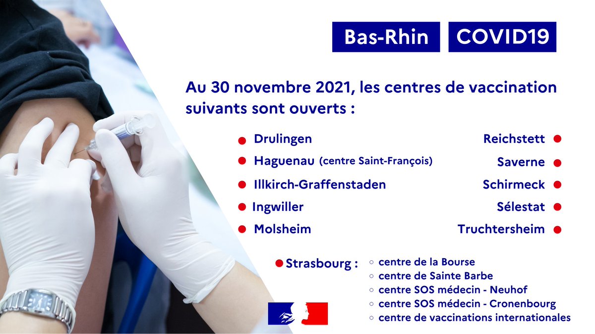 Prefet67's tweet photo. #COVID19 La liste des centres de vaccination ouverts mise à jour et la prise de RDV sont disponibles sur https://t.co/ig700XrAVh : https://t.co/J3Xjzcnezo ou par téléphone au 0800 60 90 90 pour l’EMS et 09 70 81 81 61 pour le reste du #basrhin.
+ d'infos : https://t.co/lWH02NXpFi https://t.co/KuHWF0a6Np