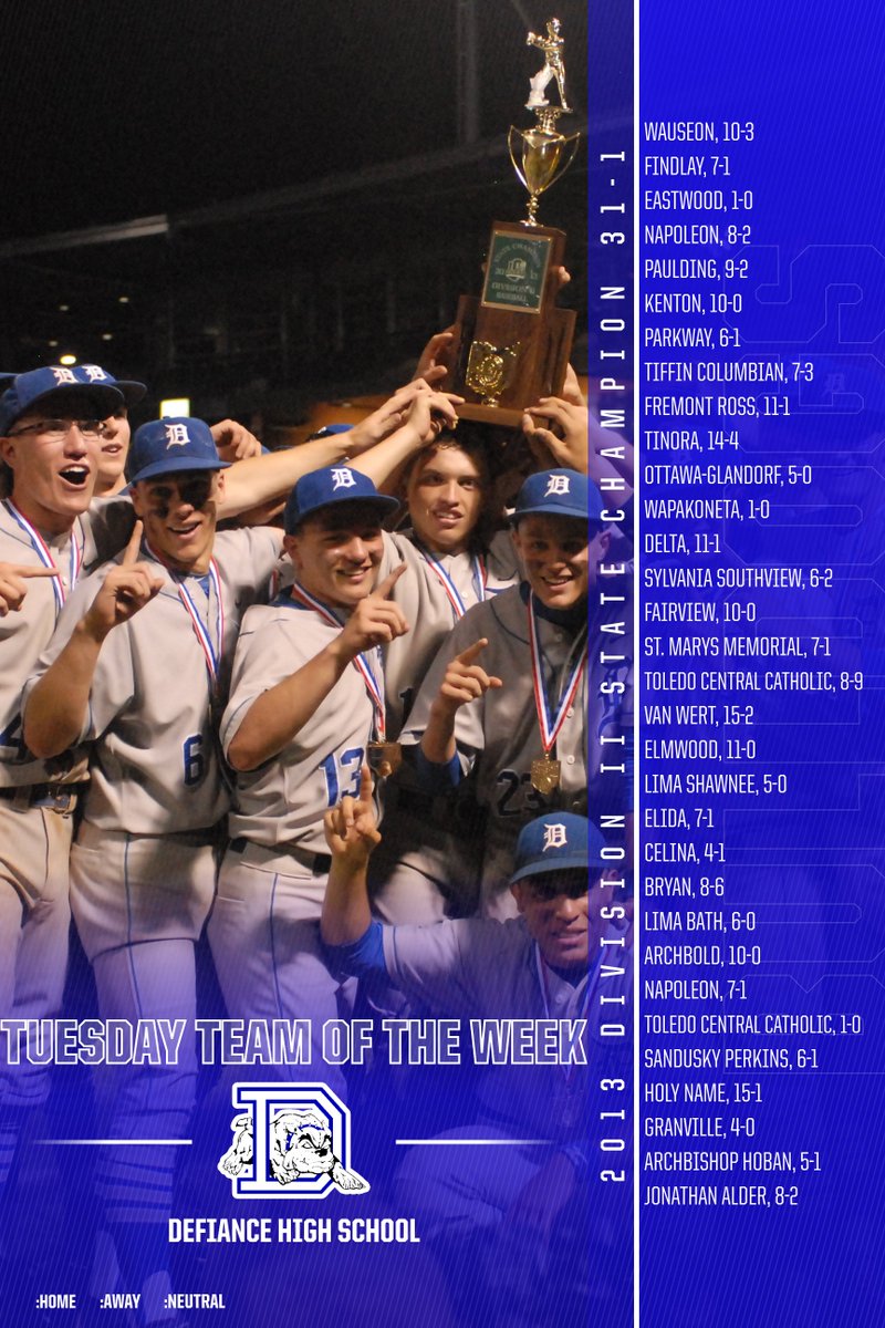 Prep Baseball Ohio tweet media