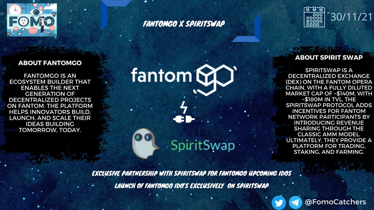 FomoCatchers's tweet photo. 💥FantomGo x Spiritswap 💥

@fantomgo_io  Partners With @Spirit_Swap  To Launch #IDOs Exclusively on Their #DEX

This also means #FantomGo IDOs are coming soon🤙
$FTG $SPIRIT https://t.co/srGmPZoMcJ