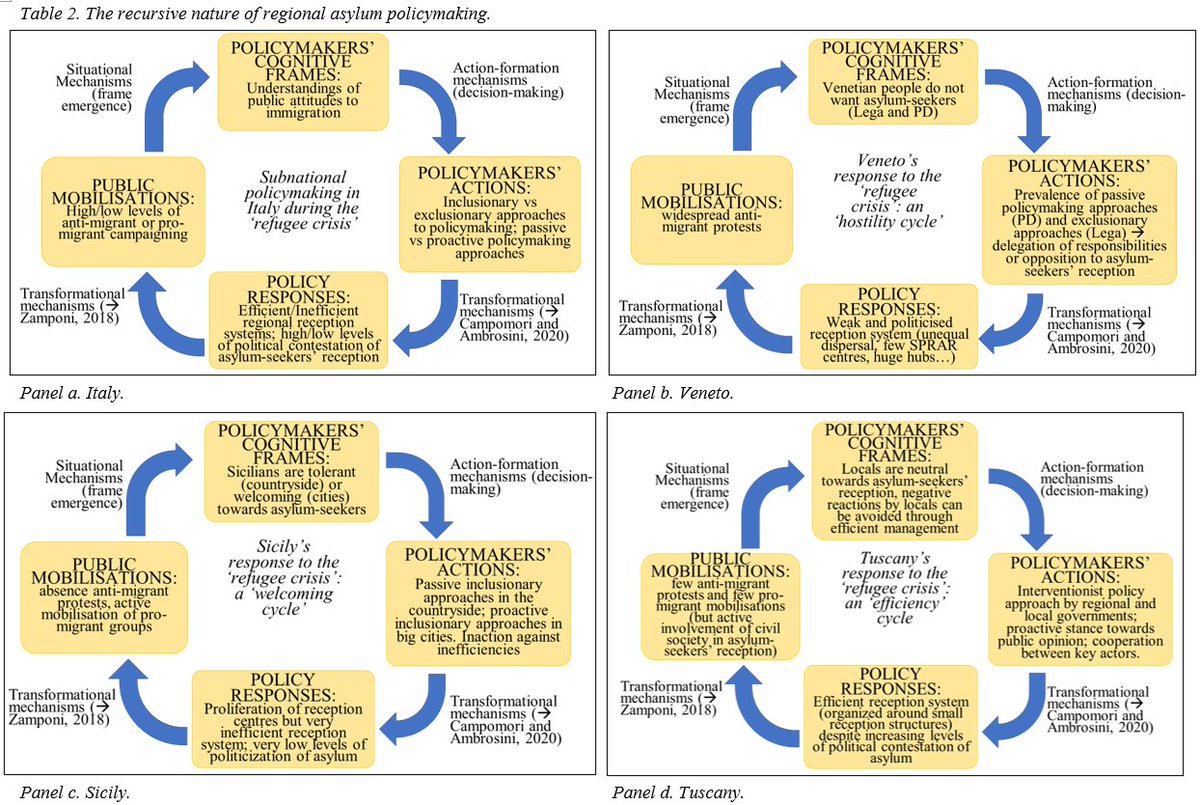 Andrea Pettrachin tweet media