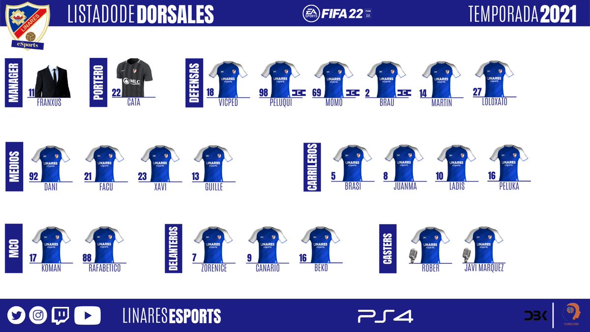 #Presentación | Clubes Pro

🗞️| ¡Estos son los elegidos para esta temporada!

🏆| <a href="/OfficialVPG/">Virtual Pro Gaming</a> 
🏆| Champions League <a href="/OfficialVPG/">Virtual Pro Gaming</a> 
🏆| <a href="/VPG_Spain/">Virtual Pro Gaming España</a> 
🏆| <a href="/EuropeanPremie2/">European Premier League</a> 
🏆| <a href="/VFOspain_ps/">VFOspain PS</a> 
🏆| @PLGeFootBall 
🏆| <a href="/ACF_Spain/">ACF Spain</a> 
🏆| FriendshipCup <a href="/acf_proclubs/">Association of Cyberfootball</a> 

#UnaNuevaEra