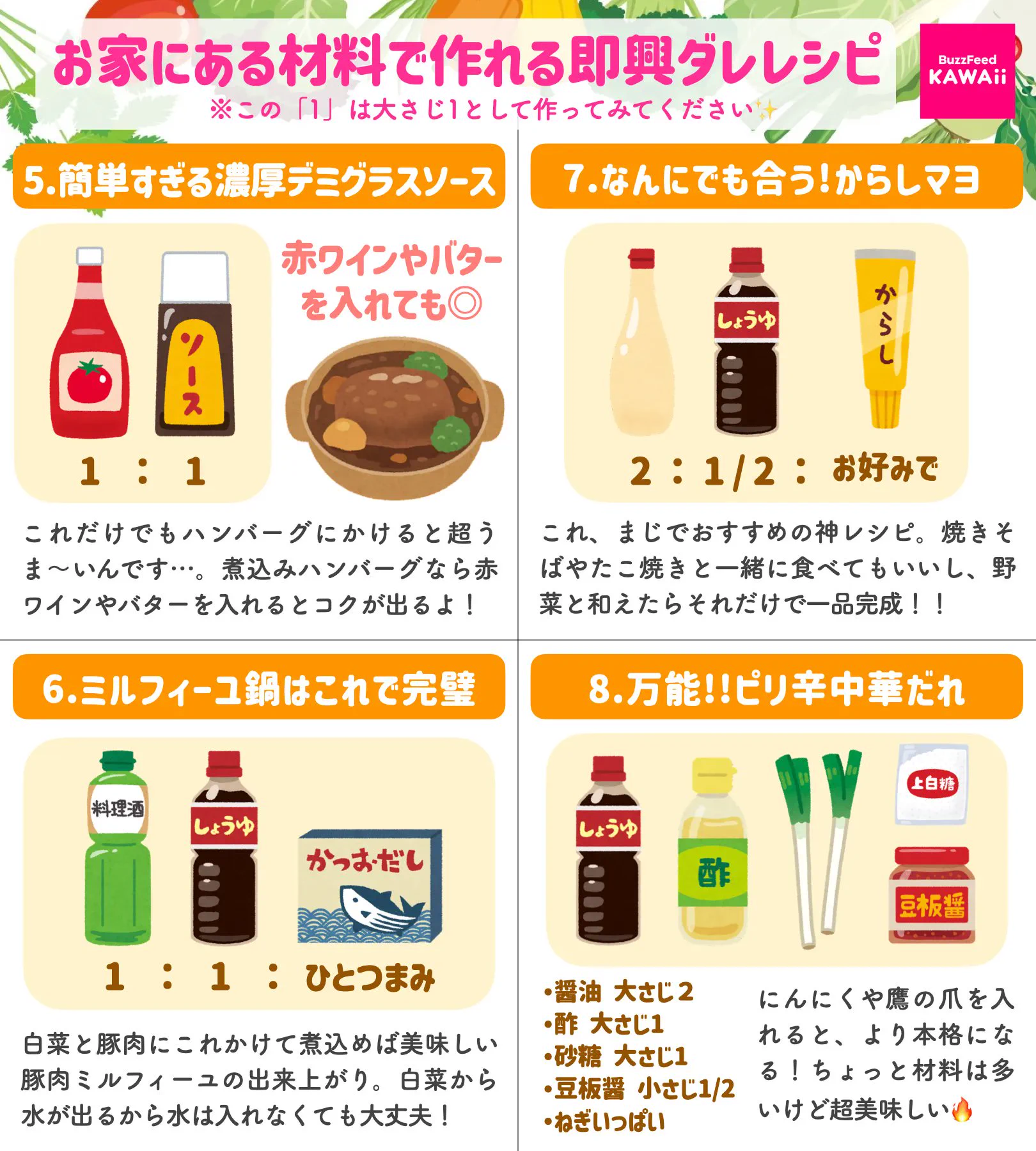 これは覚えておきたい！お家にあるような材料で作れちゃう、いろいろなタレのレシピ！