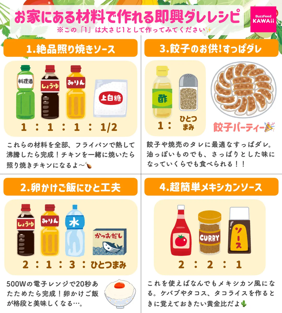 これは覚えておきたい！お家にあるような材料で作れちゃう、いろいろなタレのレシピ！