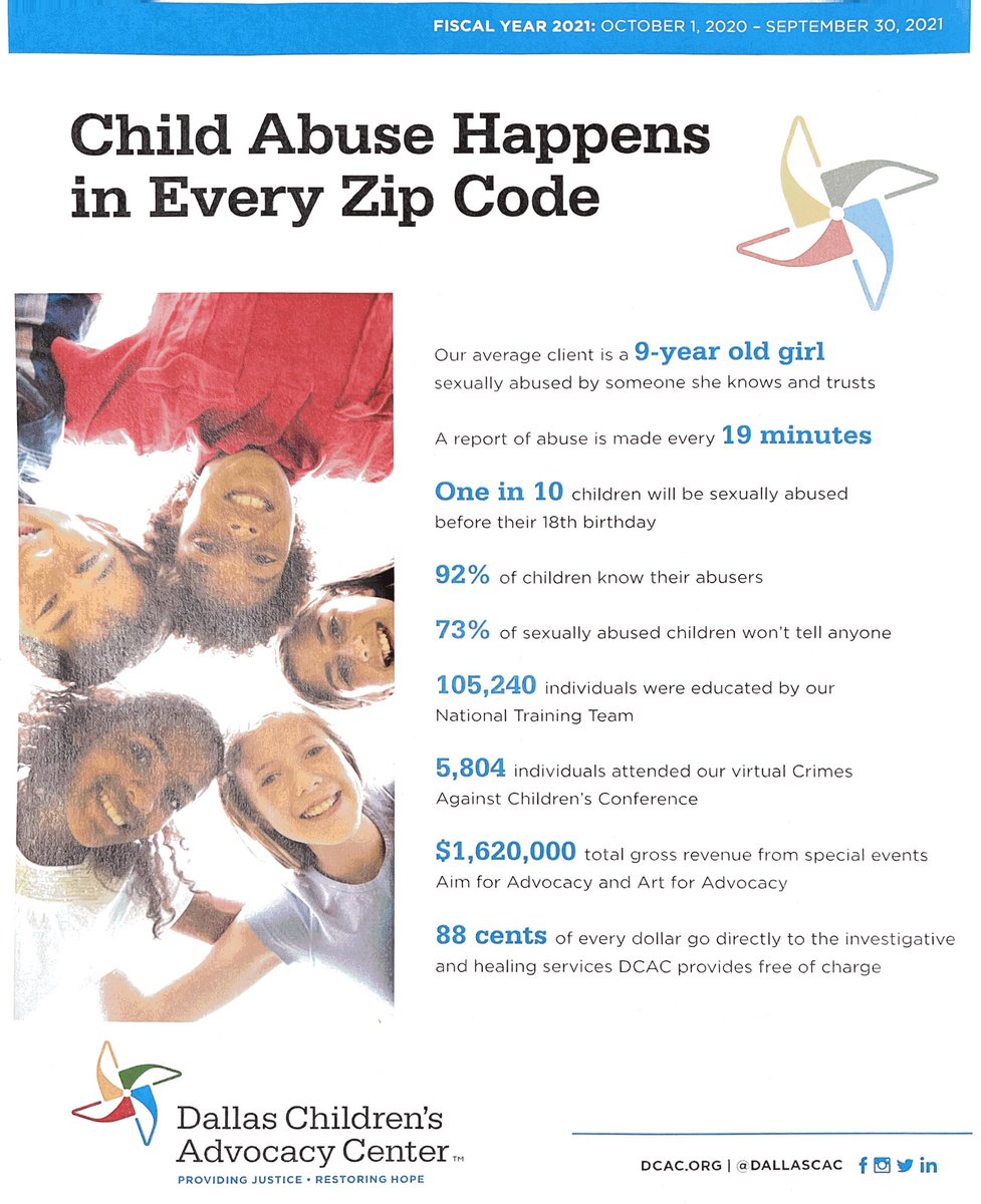On this #GivingTuesday please consider helping <a href="/NewTechCoppell/">New Tech High @ Coppell</a> ‘s Class of 2025 support all of the important work done by <a href="/DallasCAC/">DallasCAC</a> “1 in 10 children will be sexually abused before their 18th birthday.” Dallas Children’s Advocacy Center makes a difference in their lives.