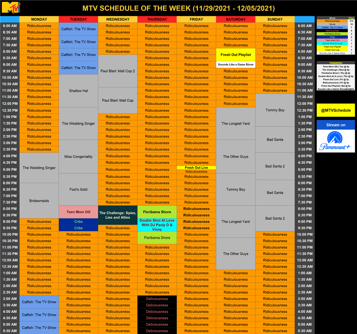 MTVSchedule's tweet photo. Here's MTV schedule for the week of 11/29/2021

#MTVSchedule2021 #week48 https://t.co/cEYy51kD7z