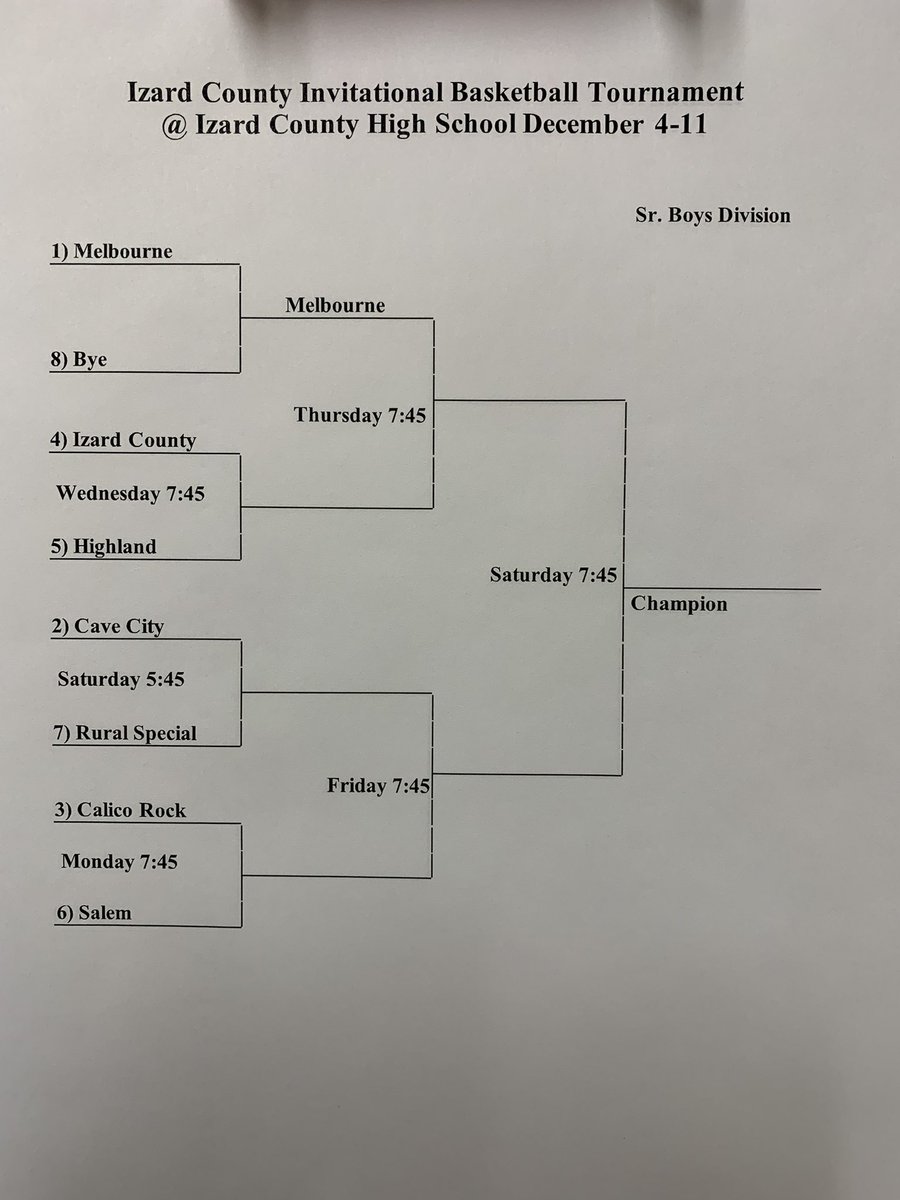 KatzAthletics's tweet photo. County Tournament brackets. https://t.co/6WxfqlPopR