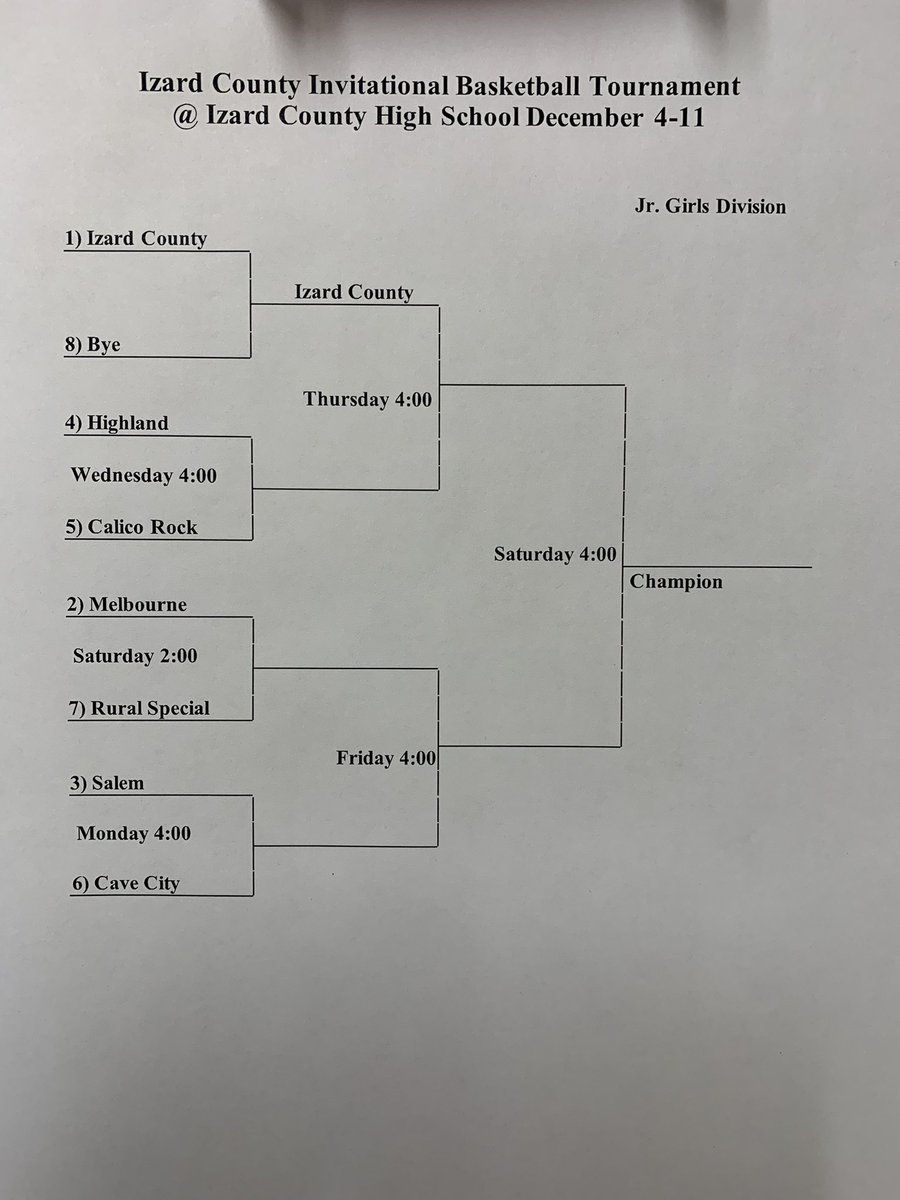 KatzAthletics's tweet photo. County Tournament brackets. https://t.co/6WxfqlPopR