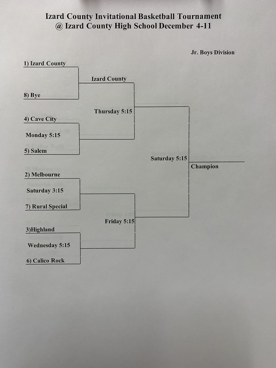 KatzAthletics's tweet photo. County Tournament brackets. https://t.co/6WxfqlPopR