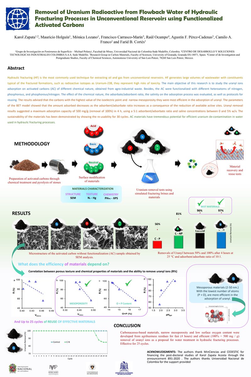 karo_acosta's tweet photo. Hello! I am excited to share our research 🧪titled "Removal of Uranium Radioactive from Flowback Water of Hydraulic Fracturing Processes in Unconventional Reservoirs using Functionalized Activated Carbons"
@fbcortes @caafrancoar #IASTwitterPoster2 @FenSup_MPolanyi https://t.co/MYPdoBjA9o