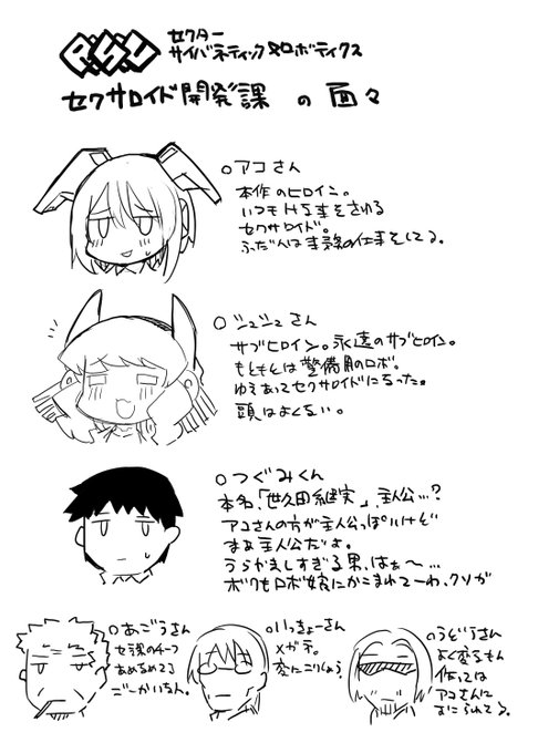 セクサロイド開発課のゆかいな仲間を簡単に紹介するぜ 