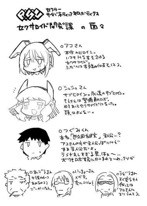 セクサロイド開発課のゆかいな仲間を簡単に紹介するぜ 