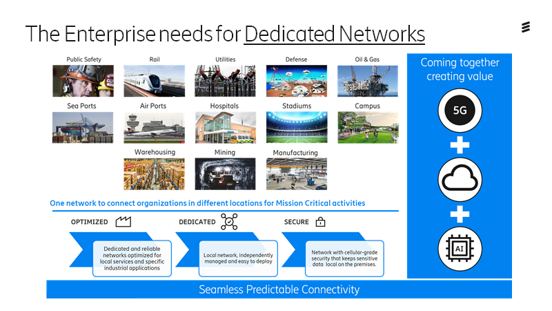 #5GItaly2021 <a href="/GR_Mascolo/">Riccardo Mascolo</a> "Il mondo enterprise può fare leva su reti dedicate per accelerare il percorso di trasformazione digitale"