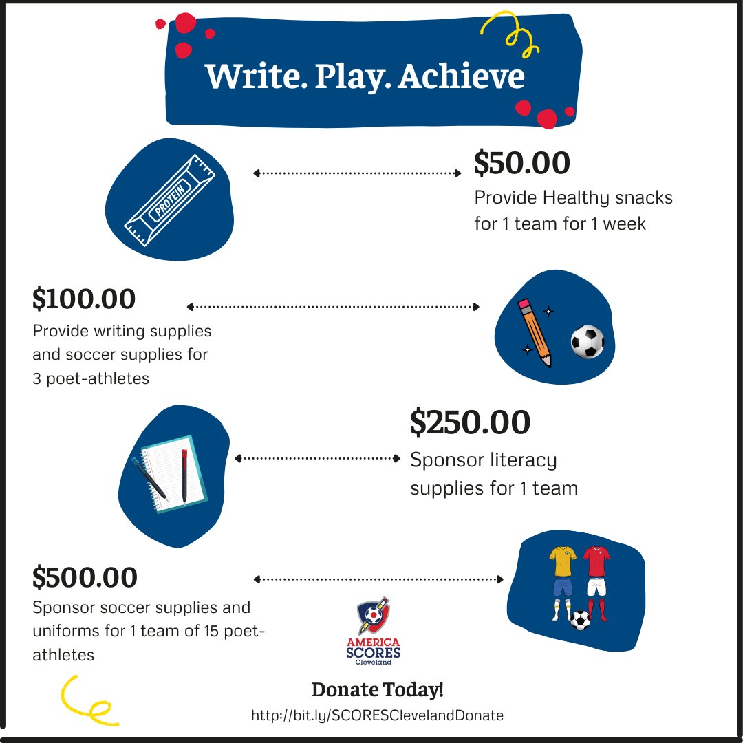 SCORESCleveland's tweet photo. How does your donation make an impact? For just $50 you can help provide healthy snacks for one team for one week of programming. Any size donation is appreciated and makes a big difference for our poet-athletes! https://t.co/J1zHqQSn9M #givingtuesday #scorescle #giveback https://t.co/KsbZl08lw4