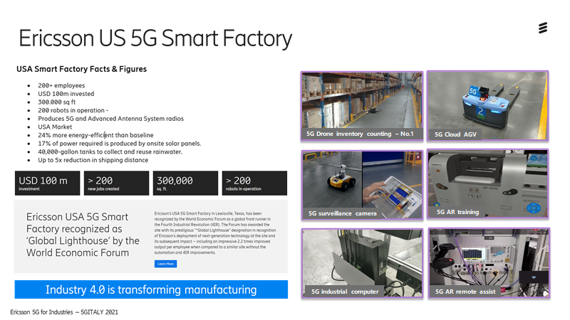 #5GItaly2021 <a href="/GR_Mascolo/">Riccardo Mascolo</a> "Nella Smart Factory di Ericsson in Texas gli impianti sono stati potenziati con una rete #5G dedicata. Risultato: +120% della produttività per singolo dipendente e notevoli risparmi energetici". Maggiori info: ericsson.com/en/about-us/co…