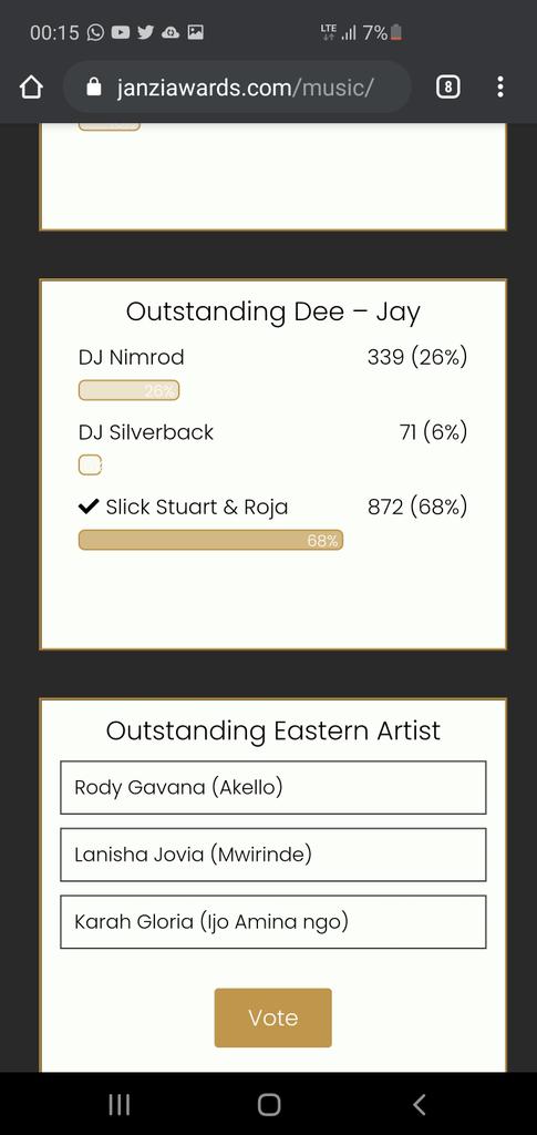alextar_promoz's tweet photo. @JanziAwards #AlextarPromotionz #IVote #SlickstuartAndRoja #AfroZoukArtist @JanziAwards @DjRoja https://t.co/FzWXLCPJmD