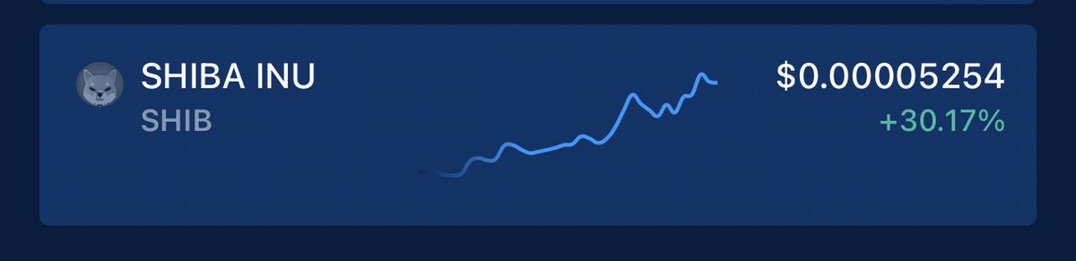 BrischiWilliam's tweet photo. $SHIB Up + 30% 💯 https://t.co/j0L9JrK3Lu