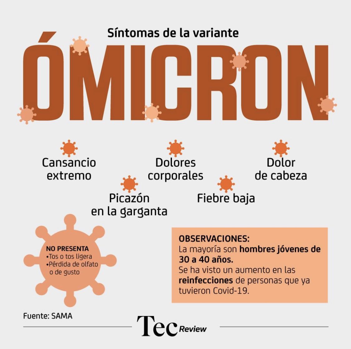 StephanieHenaro's tweet photo. Estos son algunos de los síntomas de Ómicron 
👇🏻 https://t.co/DEMvwNnDzl