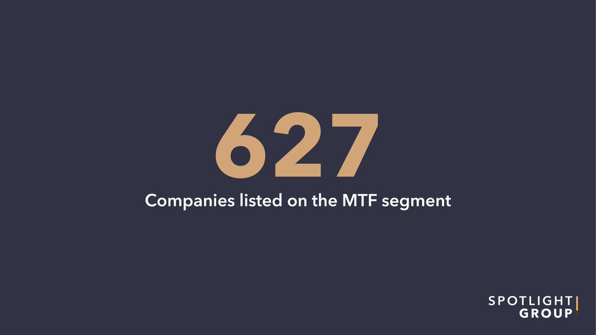 Spotlight Group tweet media