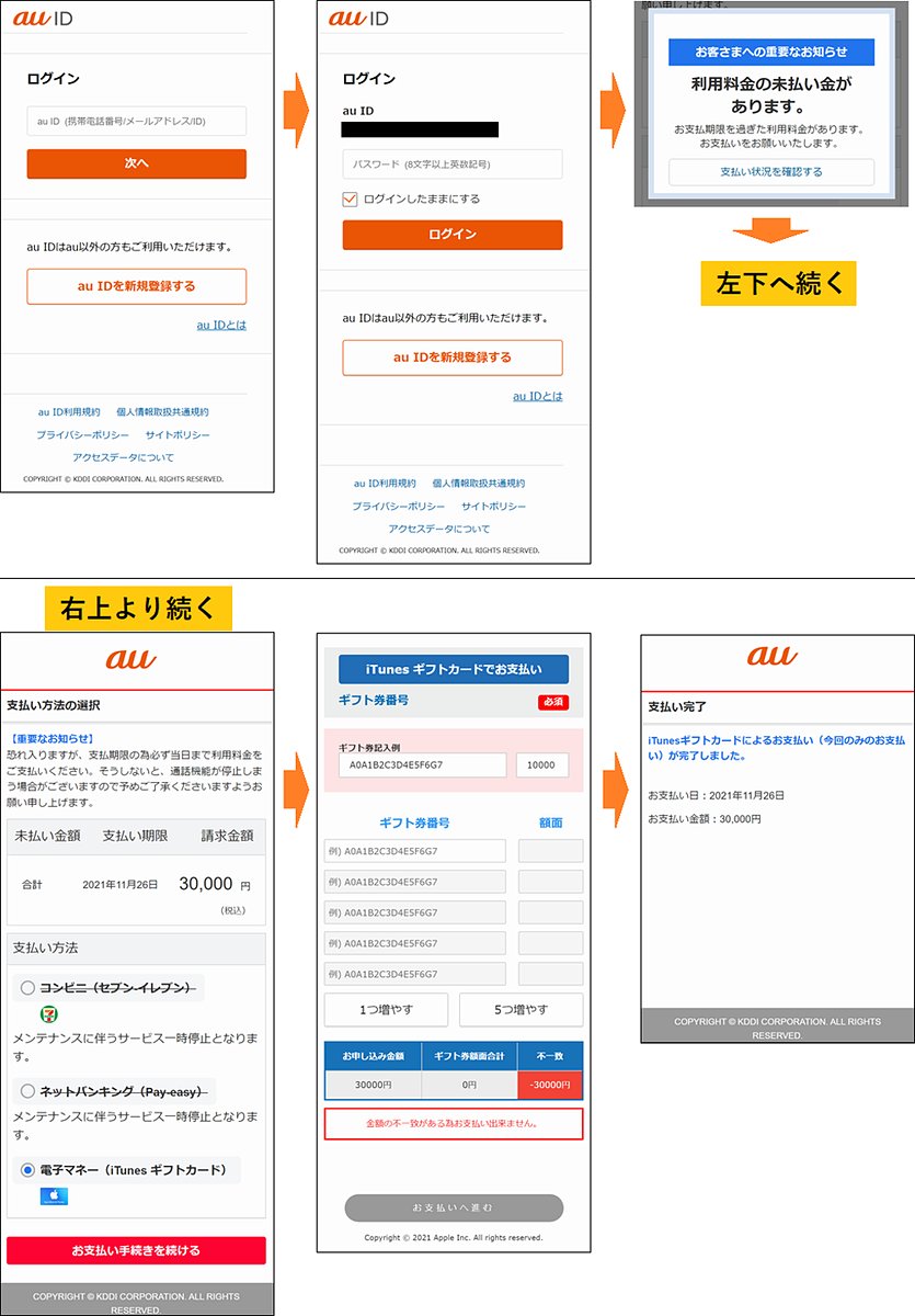 internet_watch's tweet photo. 【今日の人気記事】auおよびKDDIをかたるSMSによるフィッシング詐欺、「auからの重要なお知らせ」などのメッセージに注意　未払いの料金があるとして… https://t.co/4hmfoma2iE #kddi #au #sms https://t.co/5XWhBKWbRb