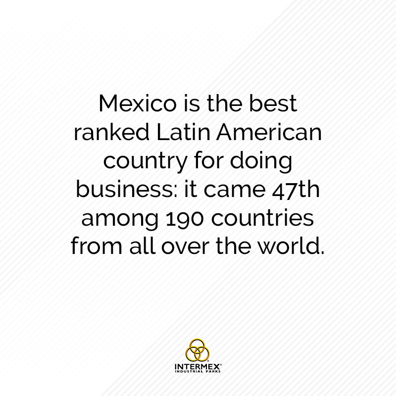 Intermex Industrial tweet media