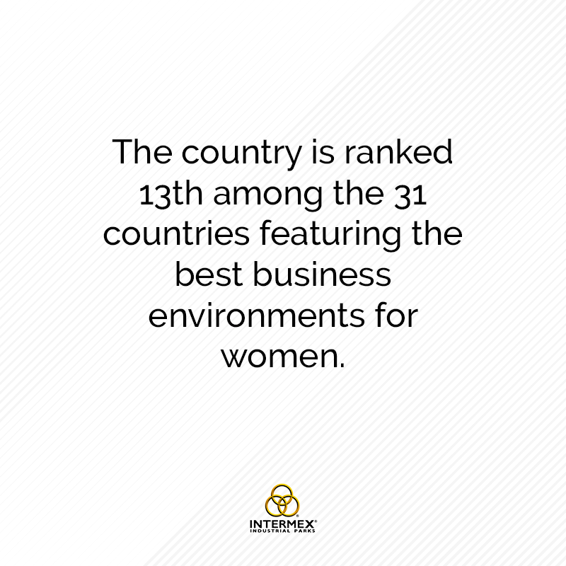 Intermex Industrial tweet media