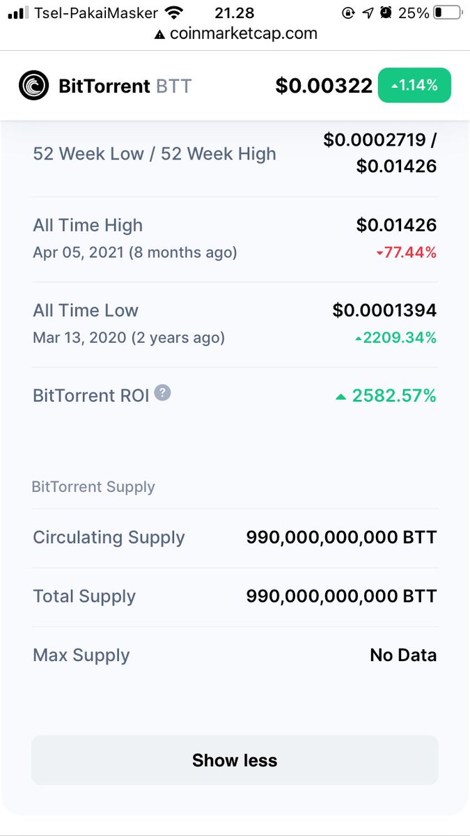 Decky Nugraha (@deckynugraha27) on Twitter photo You know??? Supply is end. ππππππ #bittorent #btt <a href="/elonmusk/">Elon Musk</a> <a href="/BttCrypto/">(BTT) BitTorrent Network</a> <a href="/BttCrypto/">(BTT) BitTorrent Network</a> <a href="/justinsuntron/">H.E. Justin Sun π¨βπ (Astronaut Version)</a> <a href="/whale_alert/">Whale Alert</a> <a href="/100trillionUSD/">PlanB</a> You know??? Supply is end. ππππππ #bittorent #btt <a href="/elonmusk/">Elon Musk</a> <a href="/BttCrypto/">(BTT) BitTorrent Network</a> <a href="/BttCrypto/">(BTT) BitTorrent Network</a> <a href="/justinsuntron/">H.E. Justin Sun π¨βπ (Astronaut Version)</a> <a href="/whale_alert/">Whale Alert</a> <a href="/100trillionUSD/">PlanB</a>