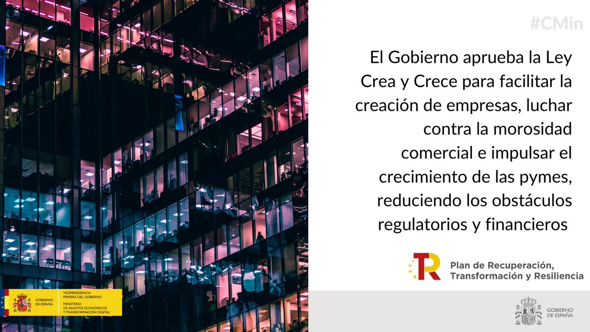 _minecogob's tweet photo. ‼️El Gobierno aprueba la Ley #CreayCrece para: 

✅Facilitar la creación de empresas💼
✅Luchar contra la morosidad comercial
✅Impulsar el crecimiento de las #pymes 📈
✅Reducir los obstáculos regulatorios y financieros

#PlandeRecuperación

📎https://t.co/6H60ugwKuO https://t.co/MDwdaDfEbX