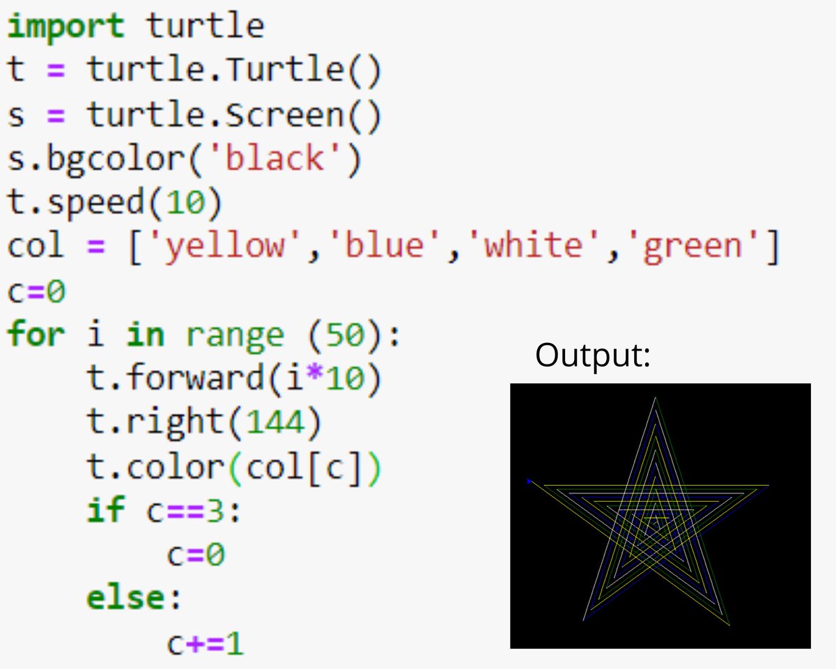 clcoding's tweet photo. #pythonBot #pythoncoding #clcoding #100DaysOfCode #100daysofcodechallenge #codechallenge #python https://t.co/eT18vVQMwz