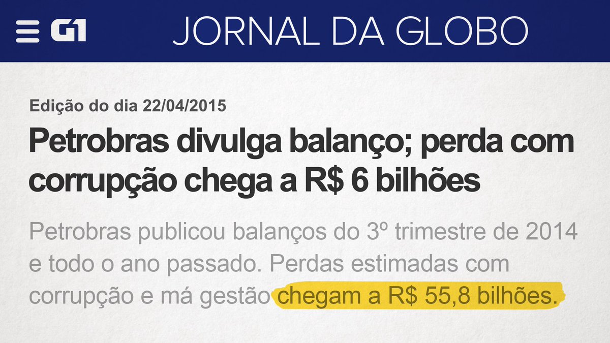 O PT é negacionista da corrupção. O partido quase quebrou a Petrobras e os prejuízos com a corrupção e a má gestão ultrapassaram R$ 55 bilhões, segundo a própria empresa. A Lava Jato livrou a Petrobras de um rombo ainda maior. A dúvida: negam porque querem fazer tudo de novo?