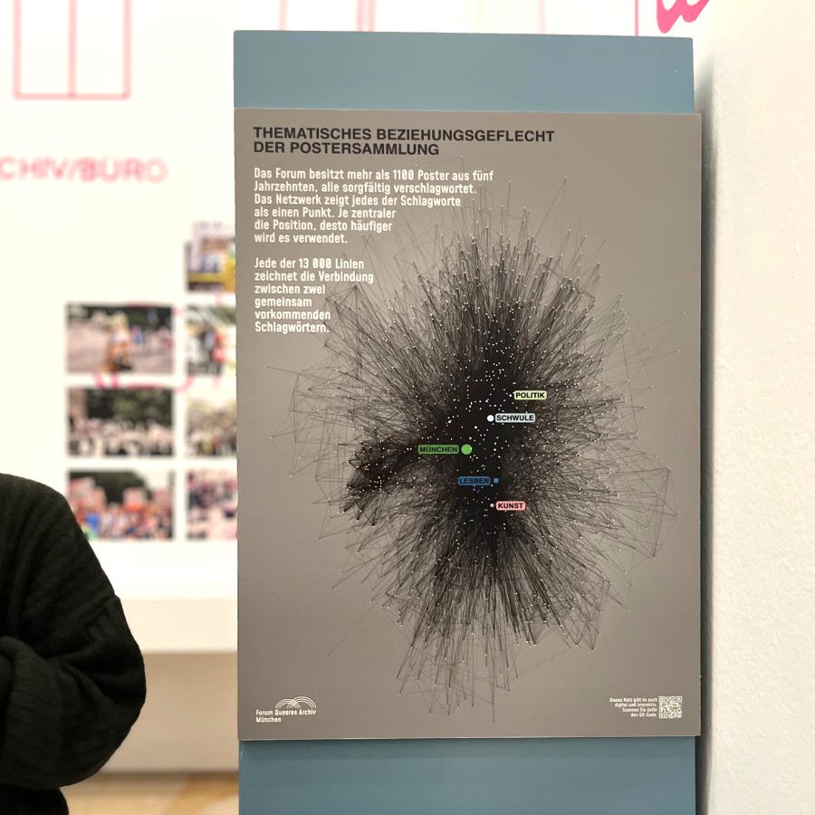 Martina Schories tweet media