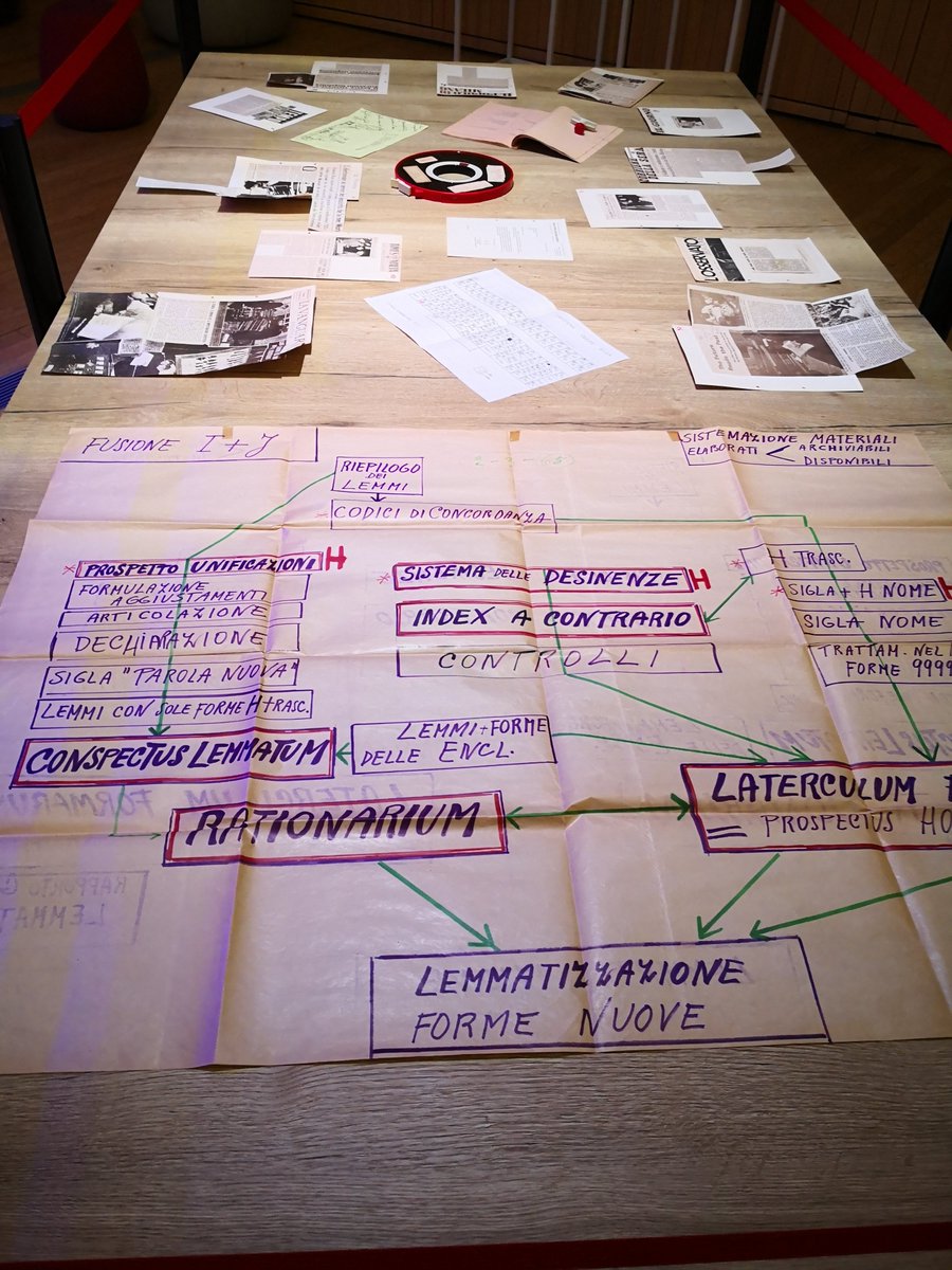 FrancMambr's tweet image. Nei meravigliosi #IBMstudios in attesa di iniziare la giornata su Roberto Busa e gli albori della linguistica computazionale!