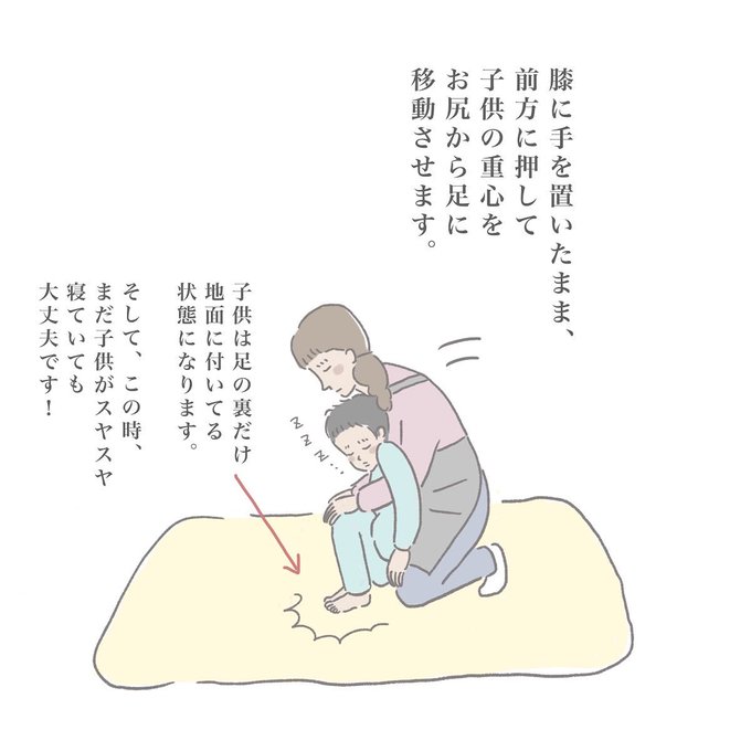 (続き) 