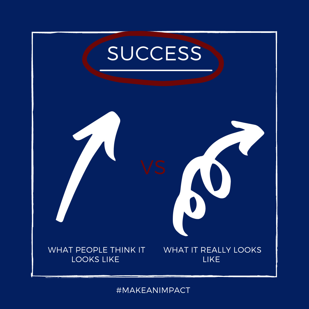 FearlessImpact's tweet photo. Success is never a straight line, and setbacks are guaranteed.
Stay ahead of the curves in life by maintaining a positive mindset, being adaptable to challenges, and taking good from the bad.
Even the worst failure will end up making you stronger.
#timebankgps #makeanimpact https://t.co/NTE5ifQY0X