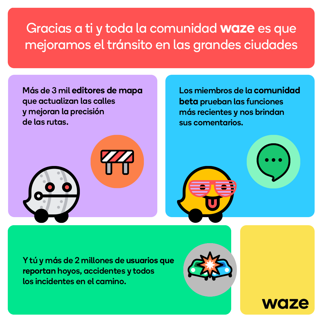 La magia de Waze "Está" detrás de la comunidad. TODOS los usuarios que utilizan la app son parte de nuestra misión de eliminar el tráfico todos juntos así que ¡Gracias totales!
