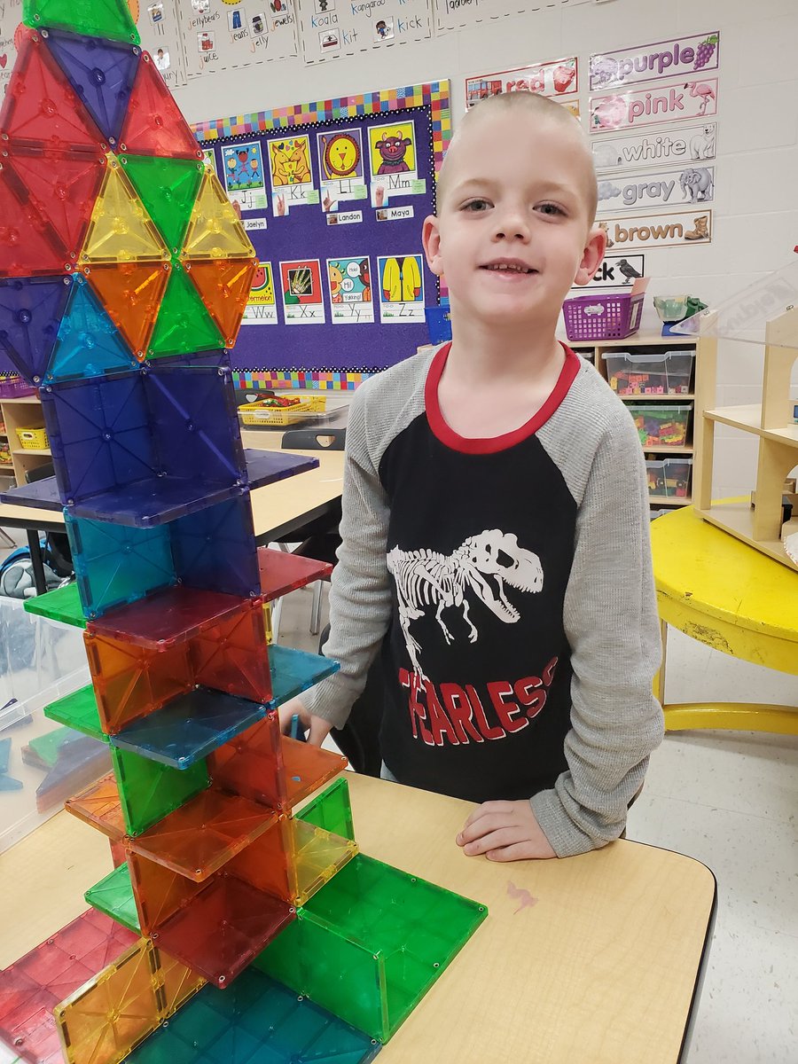 Our Future is Bright! <a href="/NSDCarver/">Carver Elementary</a> #KinderCats