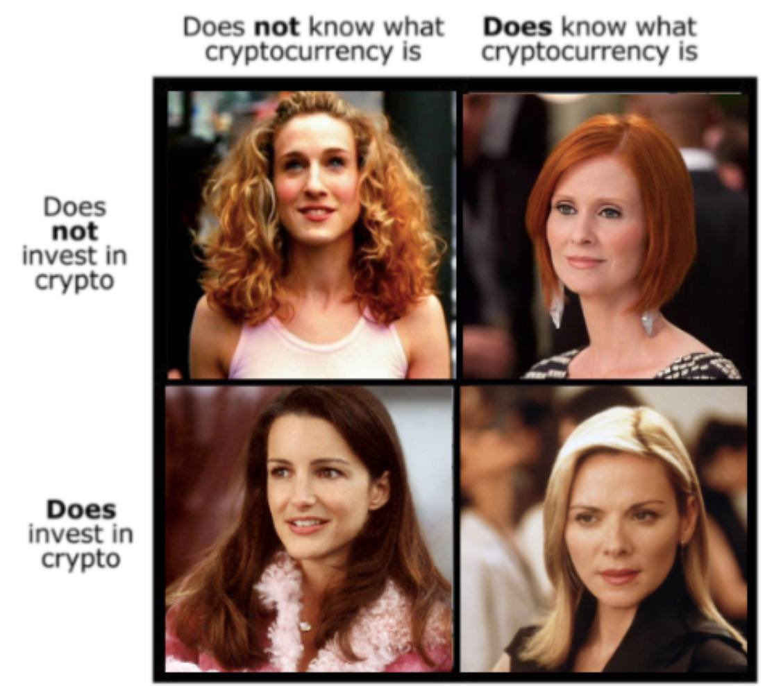 sophia cheng tweet media