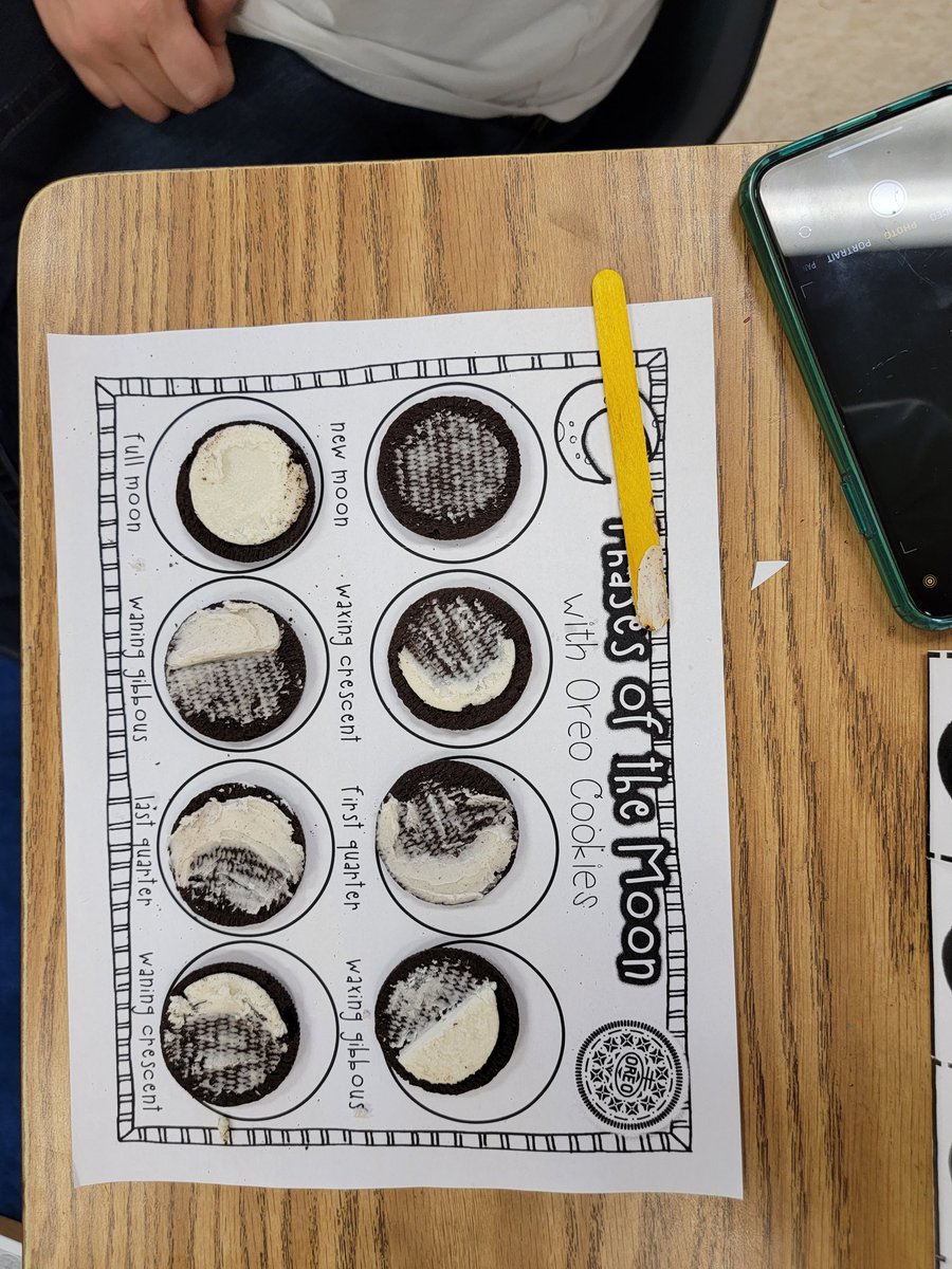 tabikat911's tweet photo. Fun with Science today...Phases of the Moon. Everything is better with one's right?🤗 #ScienceatthatHawksNESt
#StudentTeachingFun #WCE #UNCW https://t.co/uez9r9DAaw